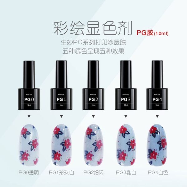 Manicure printer consumables set. - 图片 3