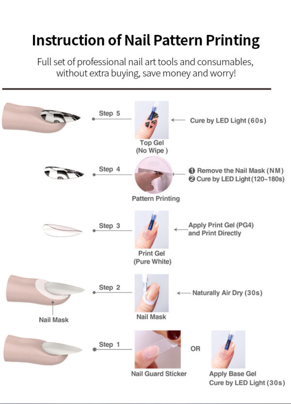M1 Manicure printer - 图片 12